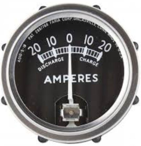 Ammeters