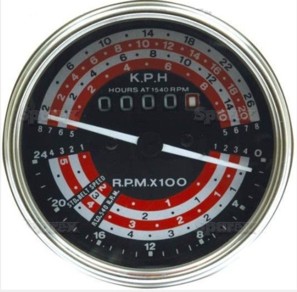 Rpm Cum Hour Meters