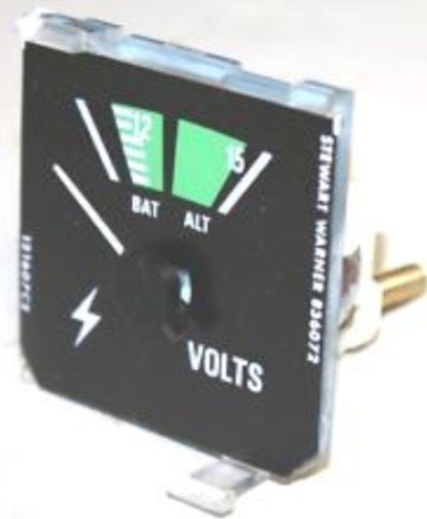 Voltmeters